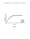 BUPROPION HYDROBROMIDE AND THERAPEUTIC APPLICATIONS diagram and image