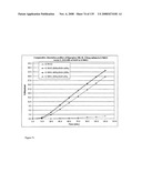 BUPROPION HYDROBROMIDE AND THERAPEUTIC APPLICATIONS diagram and image