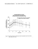 BUPROPION HYDROBROMIDE AND THERAPEUTIC APPLICATIONS diagram and image