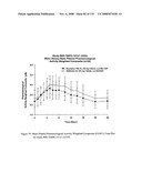 BUPROPION HYDROBROMIDE AND THERAPEUTIC APPLICATIONS diagram and image