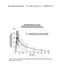 BUPROPION HYDROBROMIDE AND THERAPEUTIC APPLICATIONS diagram and image