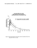 BUPROPION HYDROBROMIDE AND THERAPEUTIC APPLICATIONS diagram and image