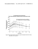 BUPROPION HYDROBROMIDE AND THERAPEUTIC APPLICATIONS diagram and image