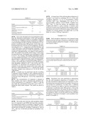 Pharmaceutical Compositions Comprising an Amorphous Form of a Vegf-R-Inhibitor diagram and image