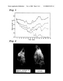 Retinoic Acid-Containing Antidiabetic Agent diagram and image