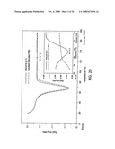 Stabilized Hme Composition With Small Drug Particles diagram and image