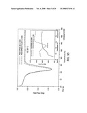 Stabilized Hme Composition With Small Drug Particles diagram and image