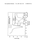 Stabilized Hme Composition With Small Drug Particles diagram and image