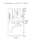 Stabilized Hme Composition With Small Drug Particles diagram and image