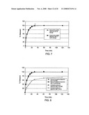 Stabilized Hme Composition With Small Drug Particles diagram and image