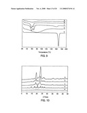 Stabilized Hme Composition With Small Drug Particles diagram and image