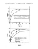 Stabilized Hme Composition With Small Drug Particles diagram and image