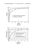 Stabilized Hme Composition With Small Drug Particles diagram and image