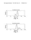 Compositions and Methods for Making and Using Nanoemulsions diagram and image