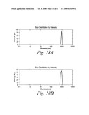 Compositions and Methods for Making and Using Nanoemulsions diagram and image