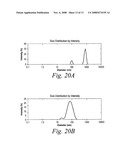 Compositions and Methods for Making and Using Nanoemulsions diagram and image