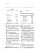 Oral Pharmaceutical Suspension Compositions Of Fexofenadine diagram and image