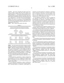 Oral Pharmaceutical Suspension Compositions Of Fexofenadine diagram and image