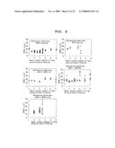 LYOPHILIZED FORMULATION diagram and image