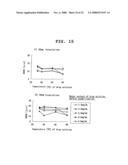 LYOPHILIZED FORMULATION diagram and image