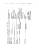 LYOPHILIZED FORMULATION diagram and image