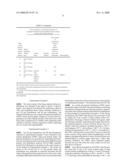 LYOPHILIZED FORMULATION diagram and image