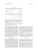 LYOPHILIZED FORMULATION diagram and image