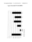 Medicament For The Prevention and Treatment Of Influenza diagram and image