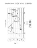 PROCESS AND APPARATUS FOR MICROREPLICATION diagram and image