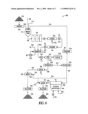 Products from biofuel manufacturing process diagram and image