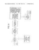 Device and method for manufacturing carbonated spring and carbonic water, control method for gas density applied thereto and membrane module diagram and image