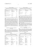 Shelf-stable Sweet Goods Dough diagram and image