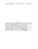 DELTA-5 DESATURASES AND THEIR USE IN MAKING POLYUNSATURATED FATTY ACIDS diagram and image