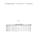 DELTA-5 DESATURASES AND THEIR USE IN MAKING POLYUNSATURATED FATTY ACIDS diagram and image