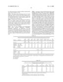 Sclerotinia-resistant Brassica diagram and image