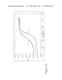 Method of preparing metal phosphate composite catalyst diagram and image