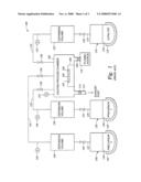 Vapor deposited functional organic coatings deposited on a halogen-containing substrate diagram and image