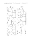 Vapor deposited functional organic coatings deposited on a halogen-containing substrate diagram and image