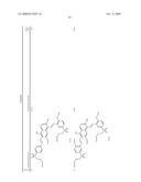 Dye Mixtures Of Fiber-Reactive Azo Dyes, Their Preparation And Their Use diagram and image