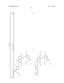 Dye Mixtures Of Fiber-Reactive Azo Dyes, Their Preparation And Their Use diagram and image