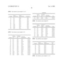 Dye Mixtures Of Fiber-Reactive Azo Dyes, Their Preparation And Their Use diagram and image