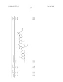 Dye Mixtures Of Fiber-Reactive Azo Dyes, Their Preparation And Their Use diagram and image