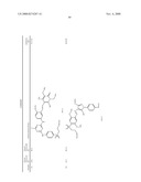 Dye Mixtures Of Fiber-Reactive Azo Dyes, Their Preparation And Their Use diagram and image