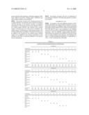 ENERGY-CURABLE COATING/ADHESIVE COMPOSITIONS CONTAINING CHLORINATED POLYOLEFINS diagram and image