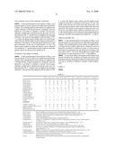 Liquid Crystal Sealant and Liquid Crystal Display Cell Utilizing the Same diagram and image