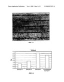 HOT FILM LAMINATION (VACUUM ASSISTED) FOR CARPET BACKING APPLICATIONS diagram and image