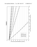 Alumina-Enhanced Polyester Resins and Methods for Making the Same diagram and image