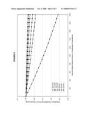 Alumina-Enhanced Polyester Resins and Methods for Making the Same diagram and image