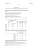 Process for Producing Polyalkylene Terephthalate, Process for Producing Polyalkylene Terephthalate Molding and Polyalkylene Terephthalate Molding diagram and image