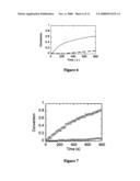 Photolytic Polymer Surface Modification diagram and image